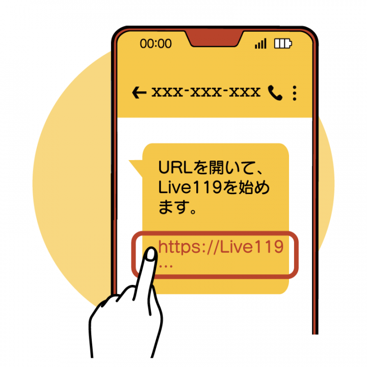 スマートフォン操作方法の画像2