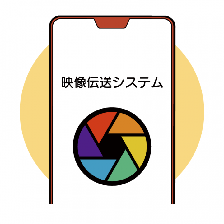 スマートフォン操作方法の画像3