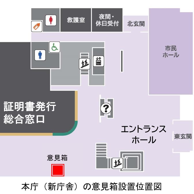 本庁1階意見箱の設置場所