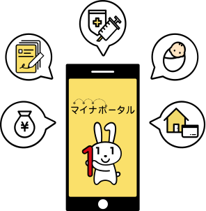 スマホ用電子証明書の利用イメージ