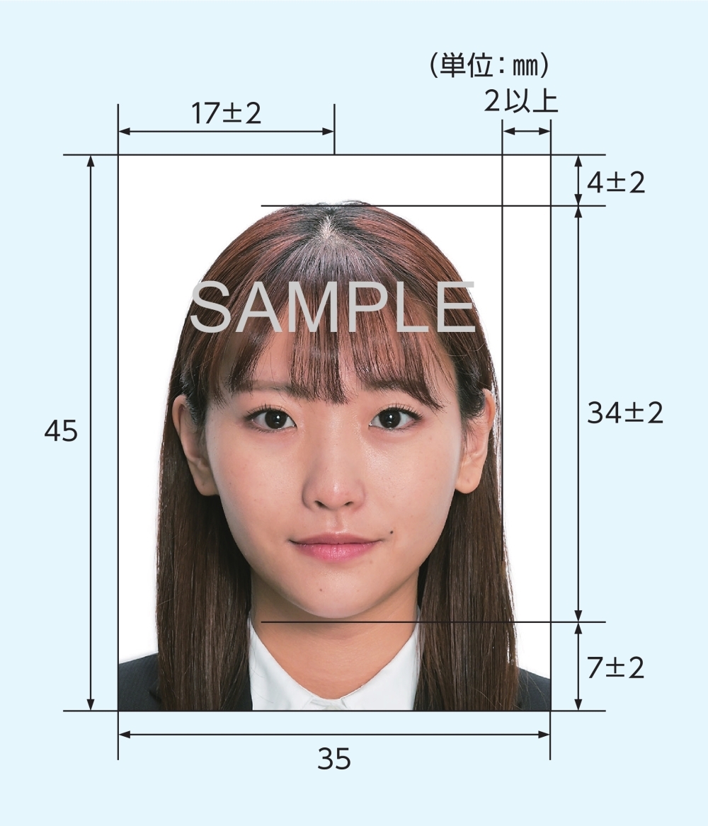 パスポート写真のサイズ