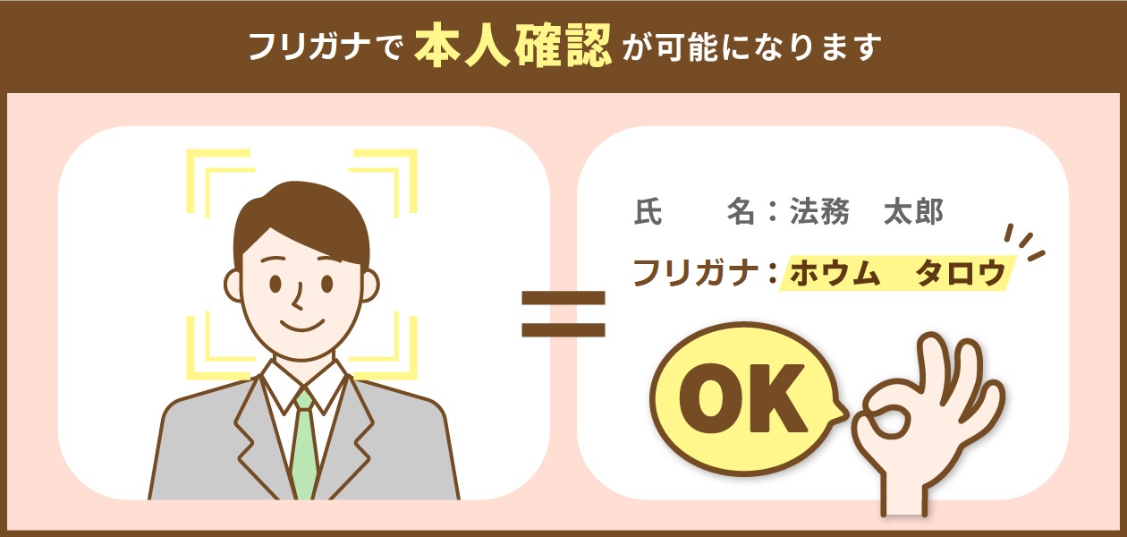 振り仮名で本人確認ができます