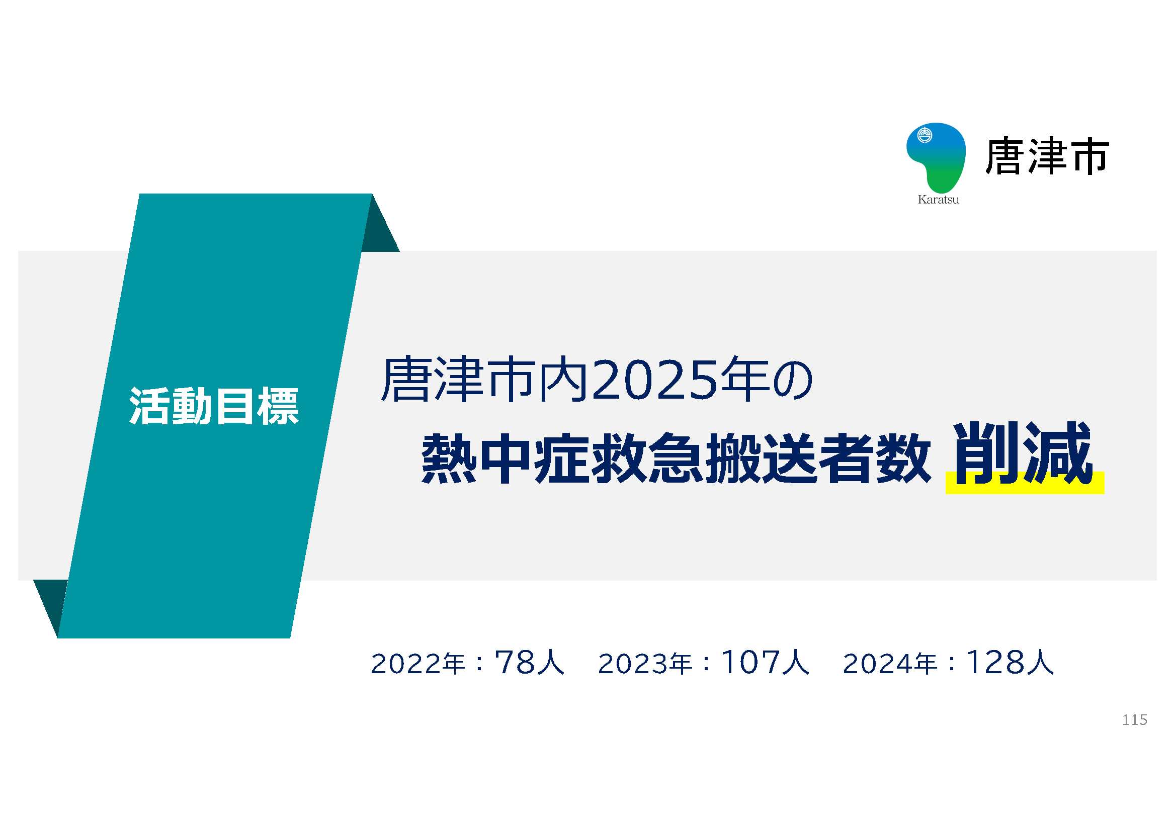 全体目標