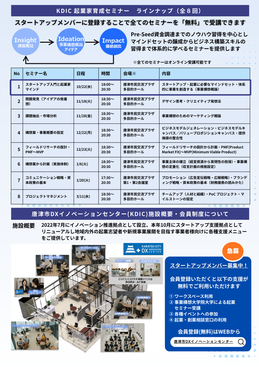 「スタートアップ入門と起業家マインド」チラシ裏面