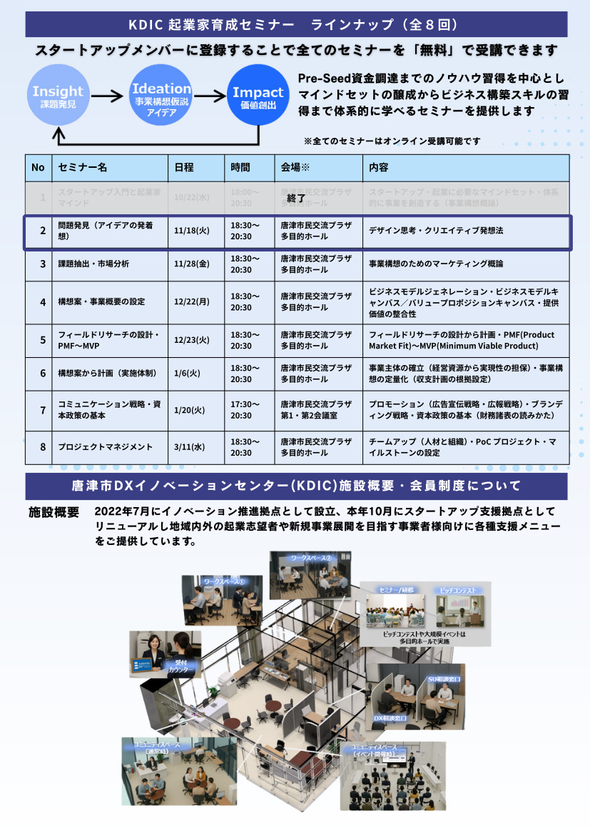 問題発見アイデアの発着想チラシ（裏面）