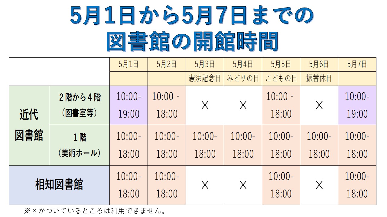 5月1日から5月7日までの開館時間のお知らせ