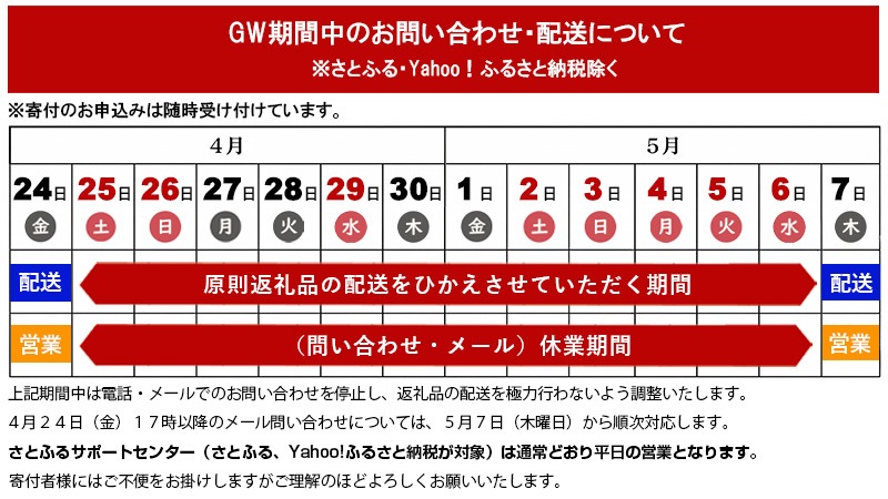 GW期間中のお問い合わせ・配送について