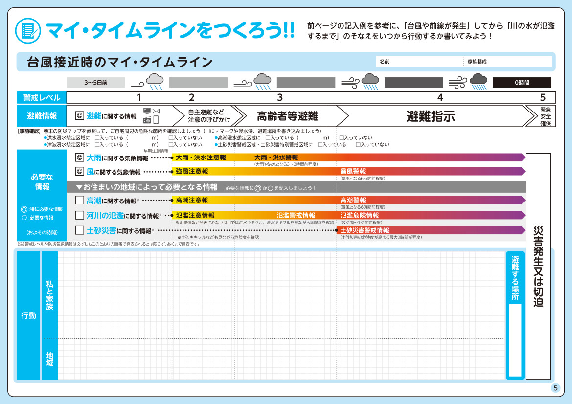 マイタイムライン記入用紙
