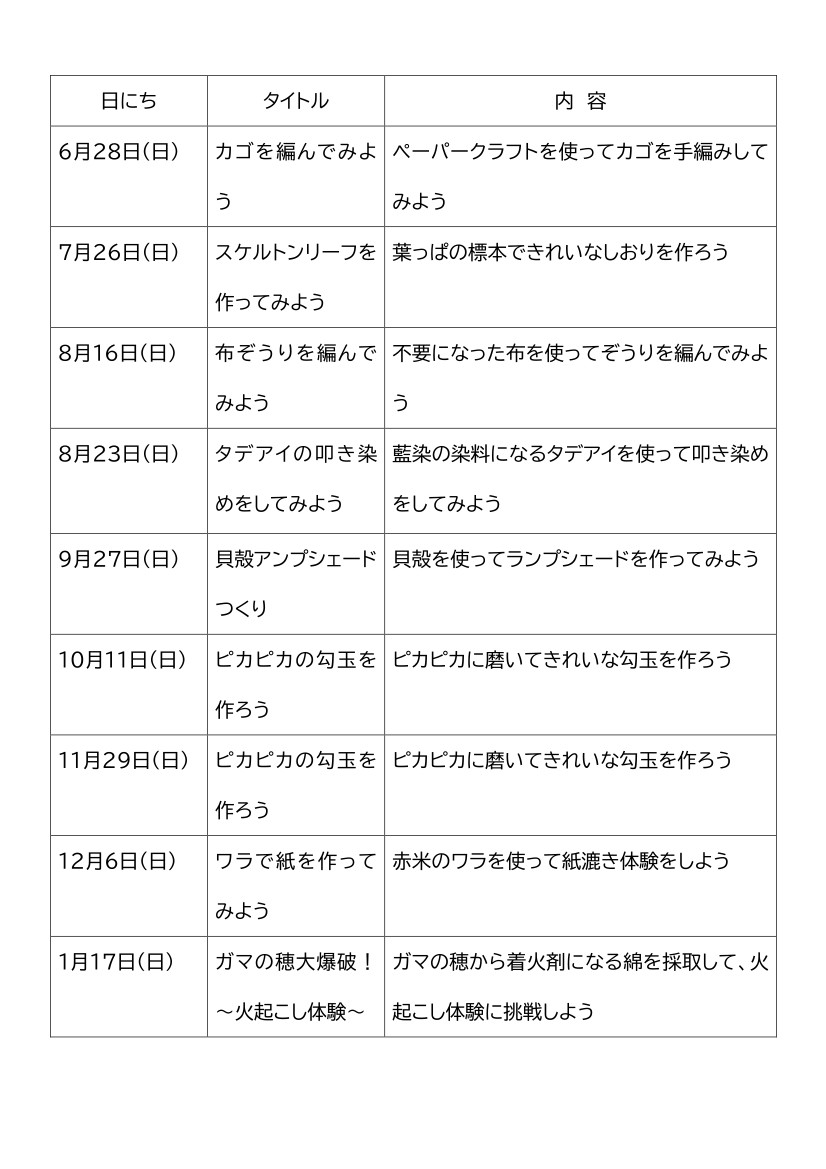 なばたけ古代体験教室開催日程
