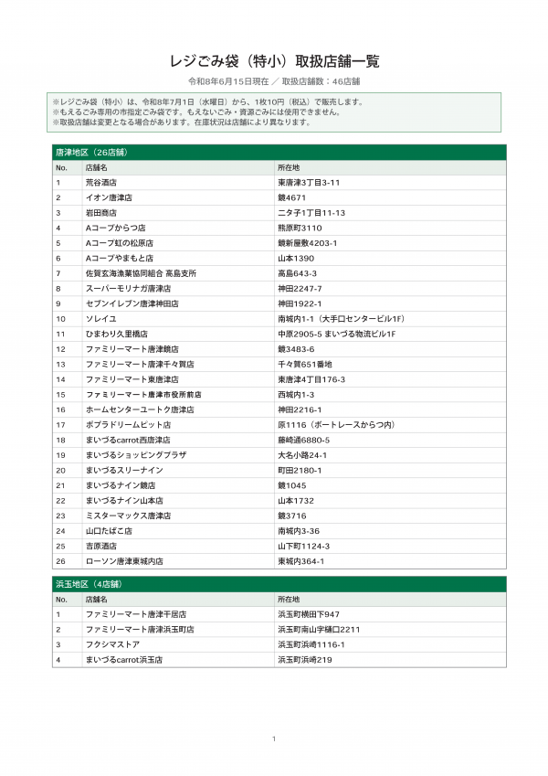 レジごみ袋取扱店舗一覧