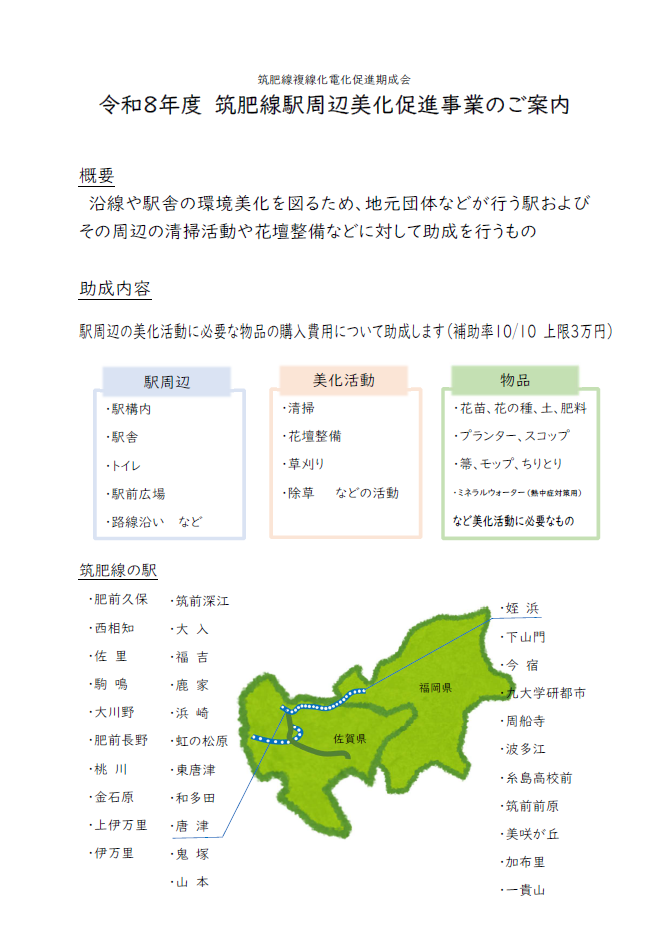 なし