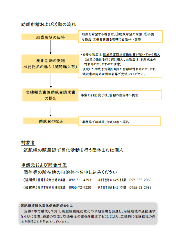 なし