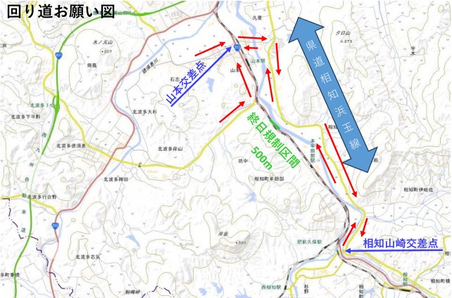 通行規制場所
