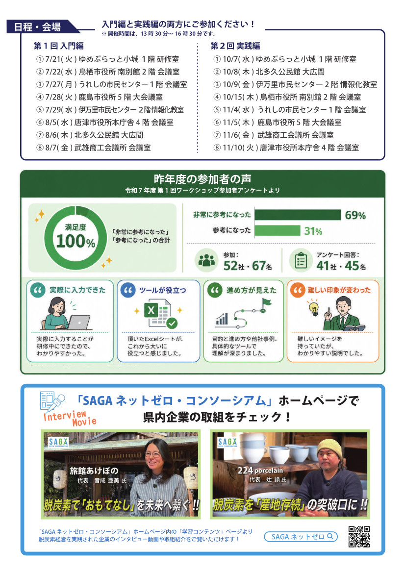 脱炭素経営実践ワークショップ裏面