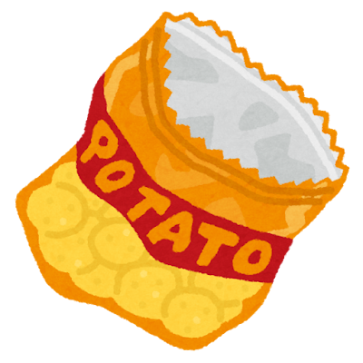 お菓子の袋