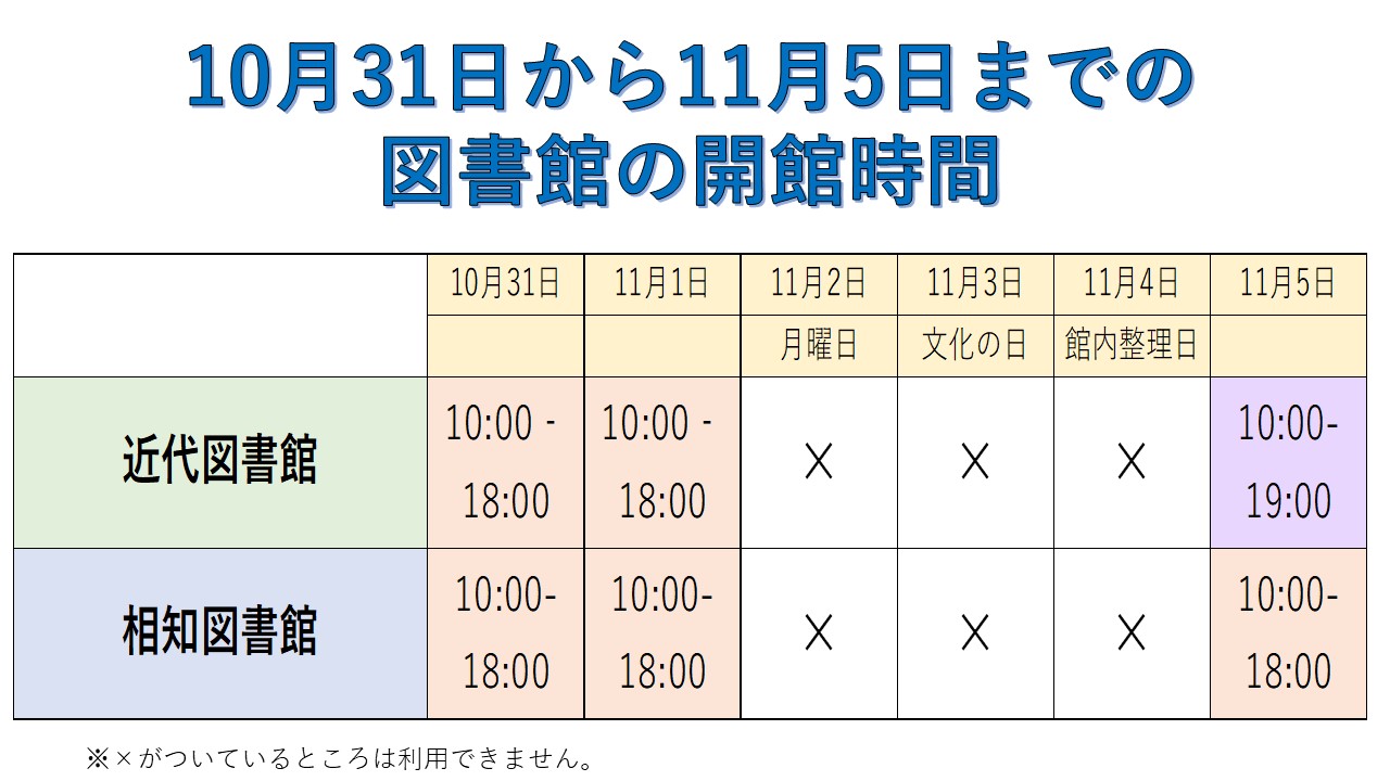 10月31日から11月5日までの図書館の開館時間