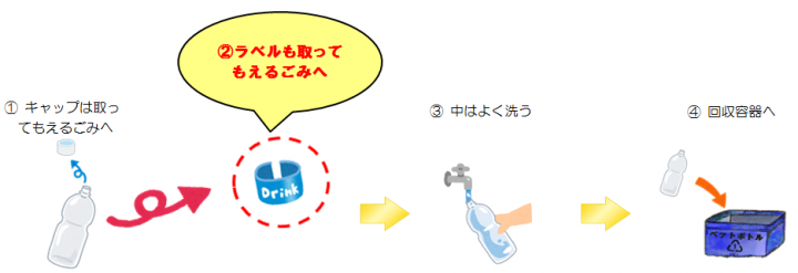 最新