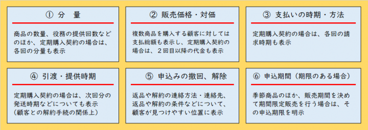 最終画面