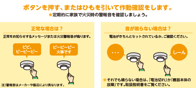 住宅用火災警報器の作動確認