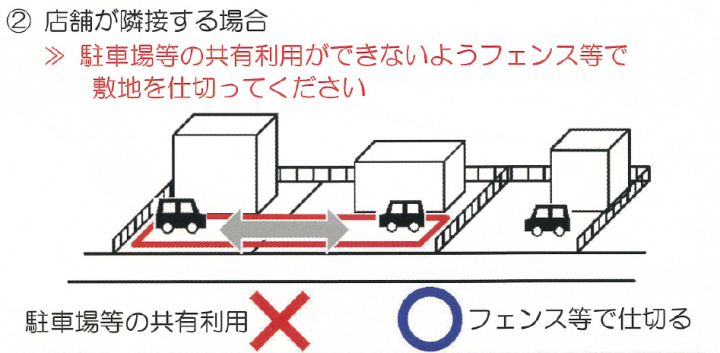 店舗の建築を計画している人へ協力のお願いの画像