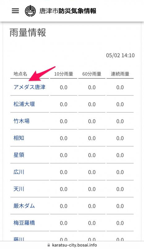 雨量情報1