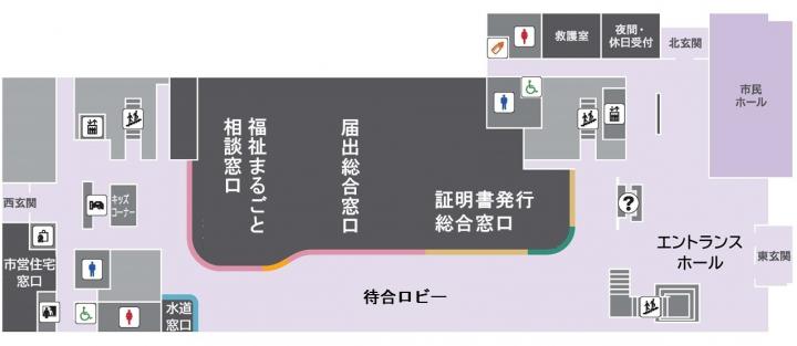 総合窓口案内