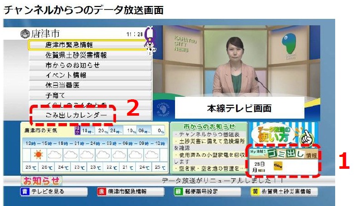 データ放送画面